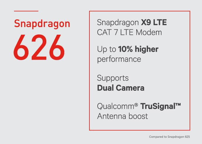 Snapdragon 626