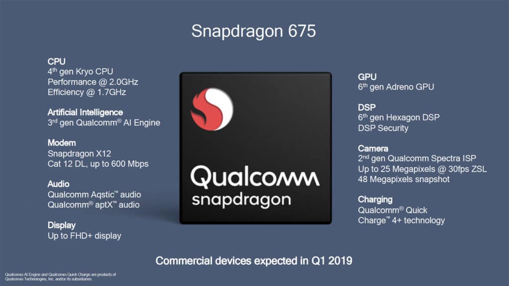 Snapdragon 675