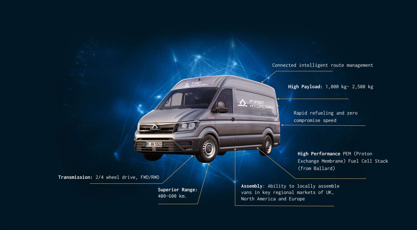 Rendering of LCV concept from First Hydrogen