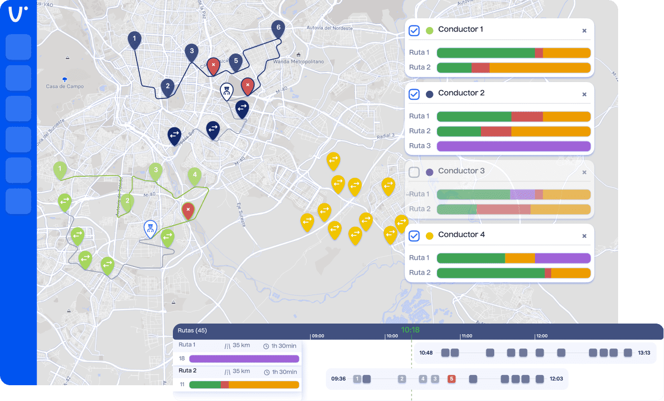 Vonzu's dashboard